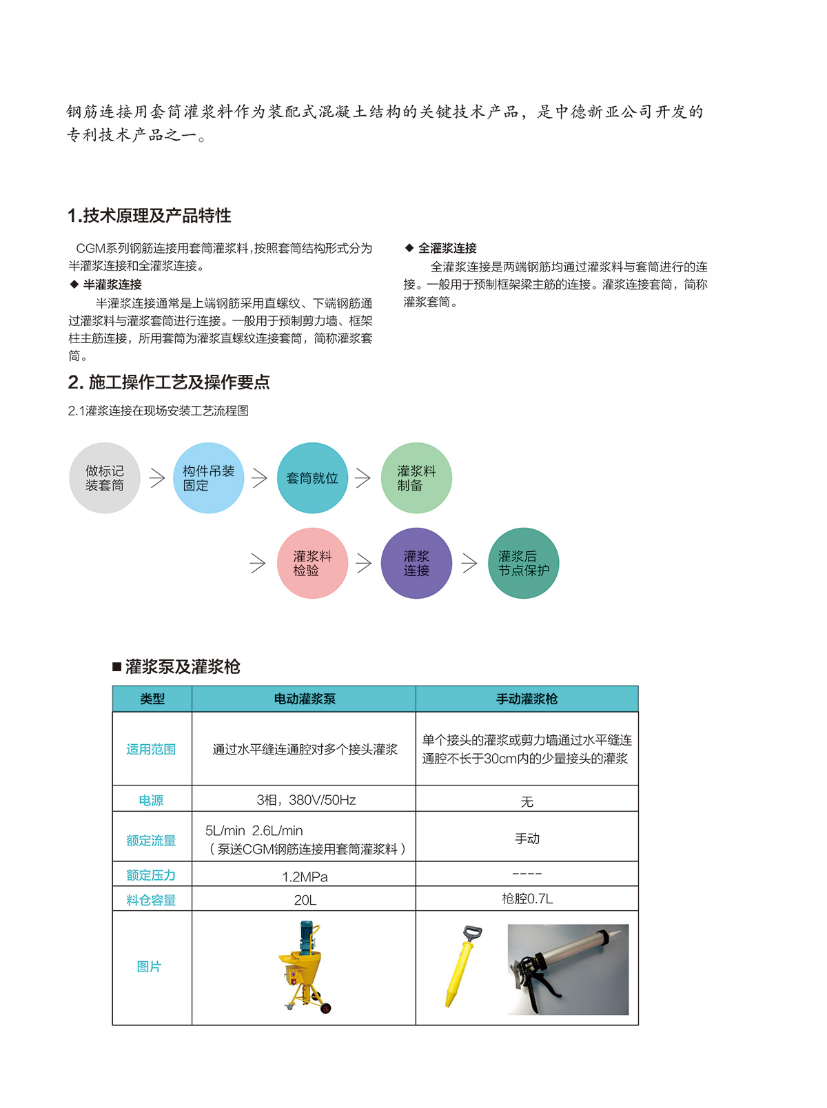 套筒灌漿料01b.jpg