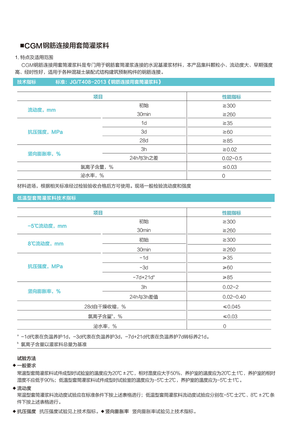 套筒灌漿料02a.jpg